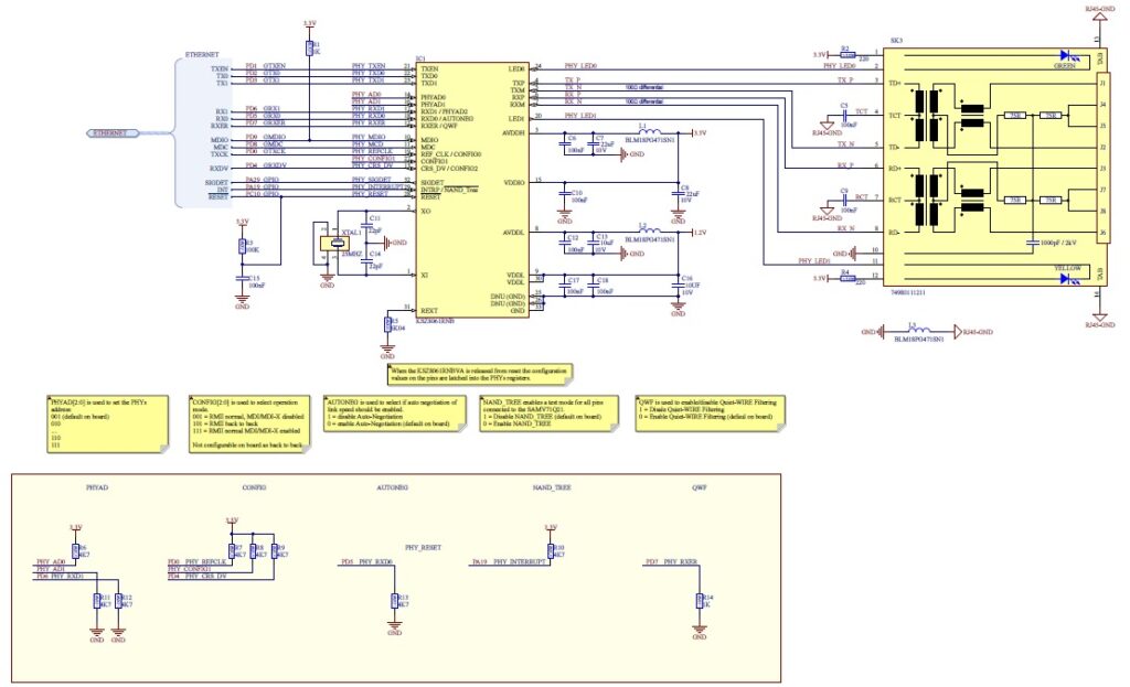 Asesoría técnica de diseño mecánico y PCB's